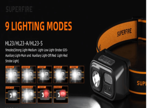 Ліхтар Superfire HL23-S Black Фото 3